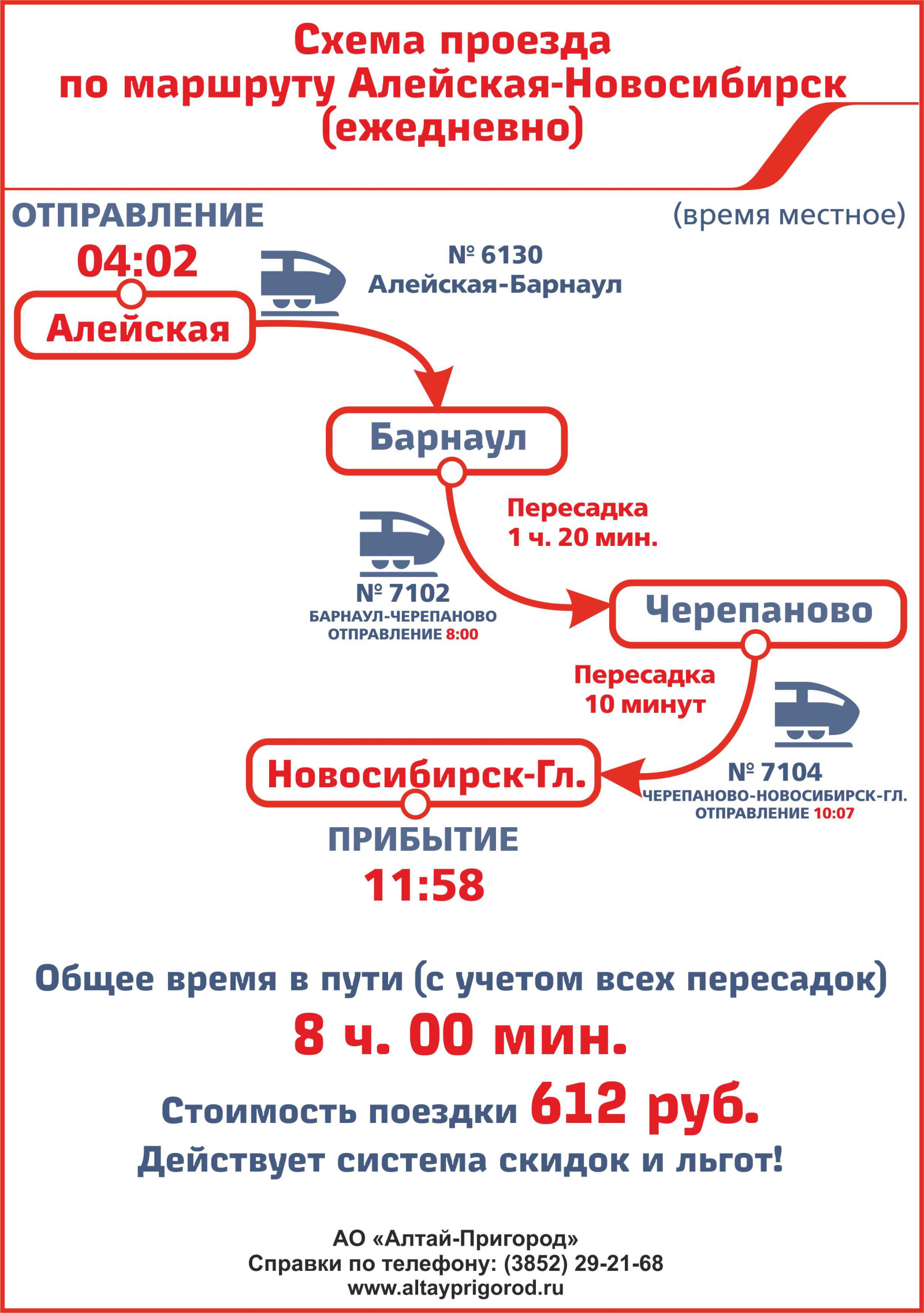 Схема проезда по маршруту Алейская-Новосибирск